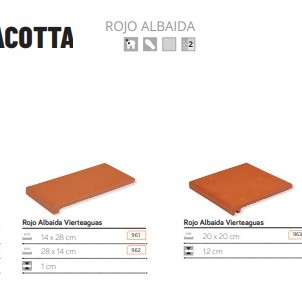 Terracotta Barcelona